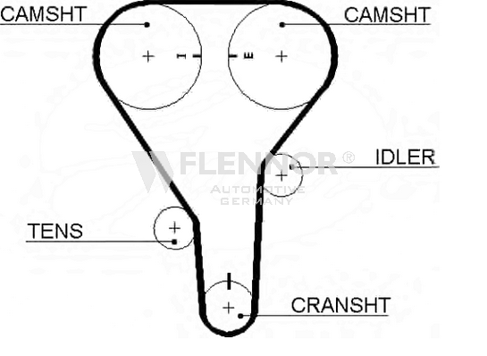Ангренажен ремък FLENNOR             