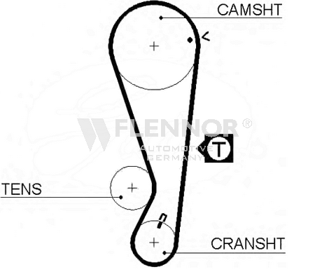 Ангренажен ремък FLENNOR             