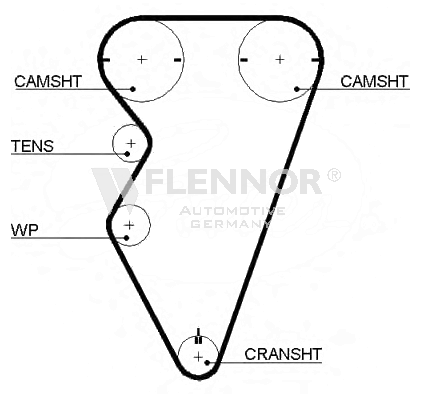 Ангренажен ремък FLENNOR             