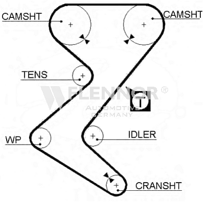 Ангренажен ремък FLENNOR             