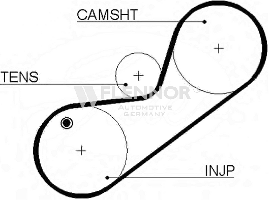 Ангренажен ремък FLENNOR             