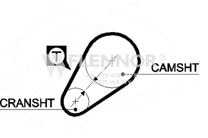 Ангренажен ремък FLENNOR             