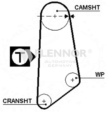 Ангренажен ремък FLENNOR             