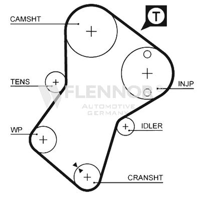 Ангренажен ремък FLENNOR             