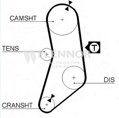 Ангренажен ремък FLENNOR             