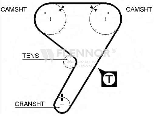 Ангренажен ремък FLENNOR             