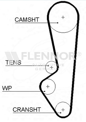 Ангренажен ремък FLENNOR             