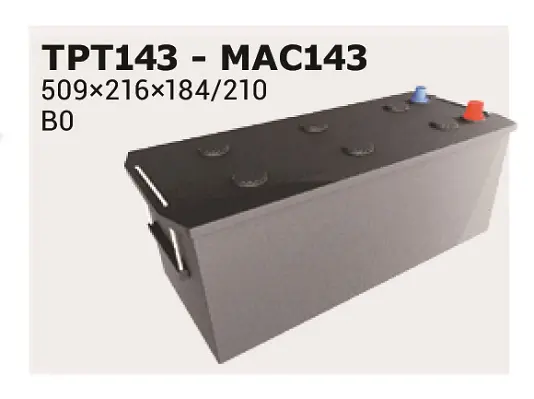 2846551prod