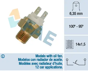 термошалтер, вентилатор на радиатора FAE                 