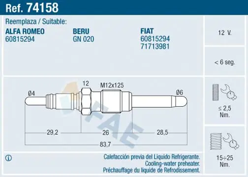 2857590prod