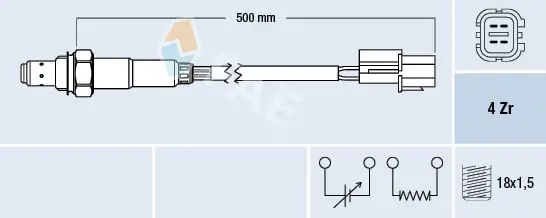 ламбда-сонда FAE                 