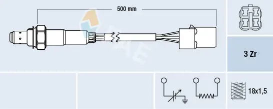 ламбда-сонда FAE                 