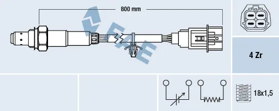 ламбда-сонда FAE                 