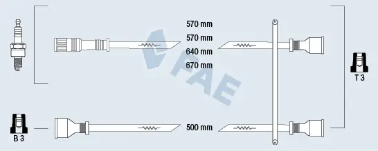 комплект запалителеи кабели FAE                 