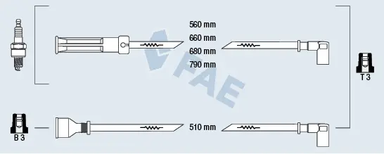 комплект запалителеи кабели FAE                 