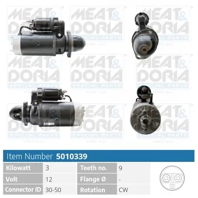 стартер MEAT & DORIA        