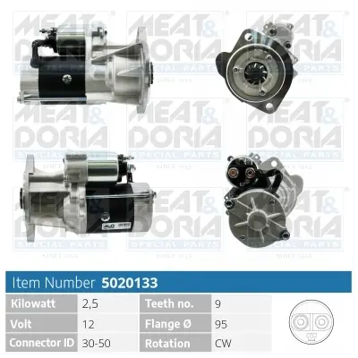 стартер MEAT & DORIA        