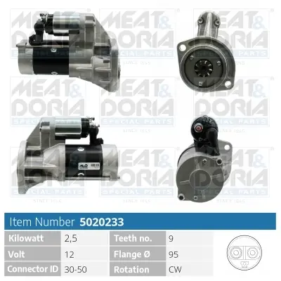 стартер MEAT & DORIA        