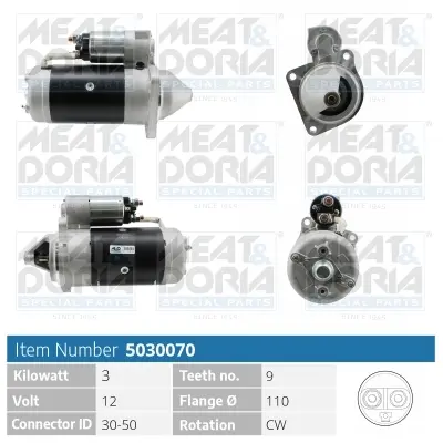 стартер MEAT & DORIA        