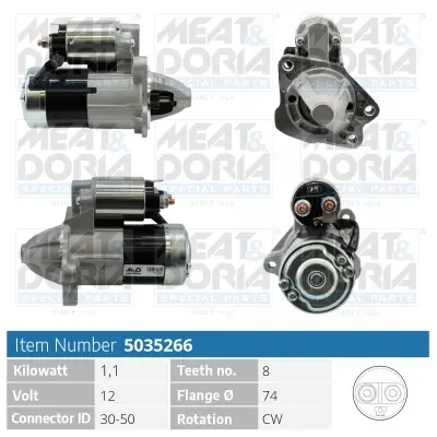 стартер MEAT & DORIA        