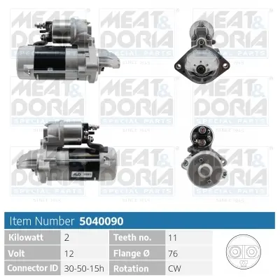 стартер MEAT & DORIA        