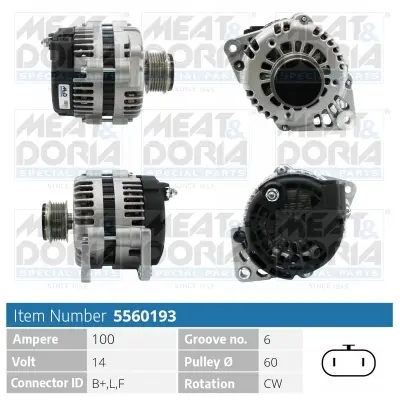 генератор MEAT & DORIA        