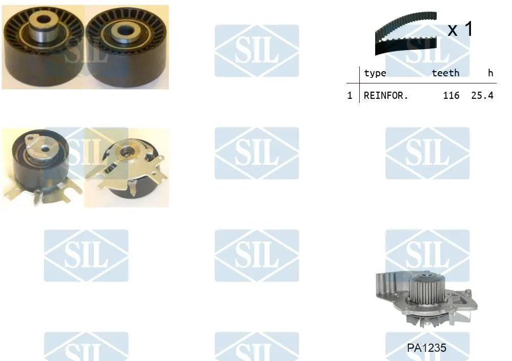 водна помпа- к-кт ангренажен ремък Saleri SIL          