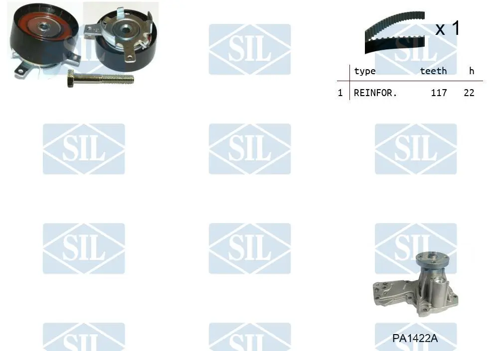 водна помпа- к-кт ангренажен ремък Saleri SIL          