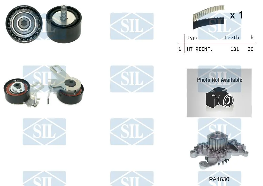 водна помпа- к-кт ангренажен ремък Saleri SIL          