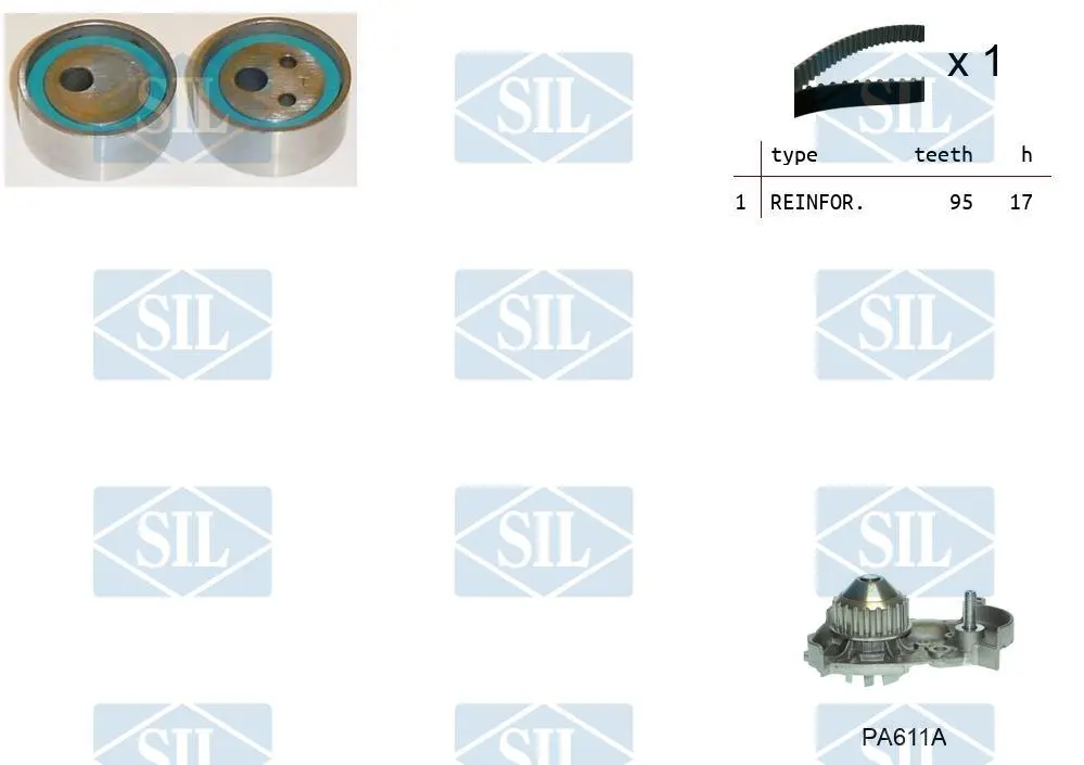 водна помпа- к-кт ангренажен ремък Saleri SIL          