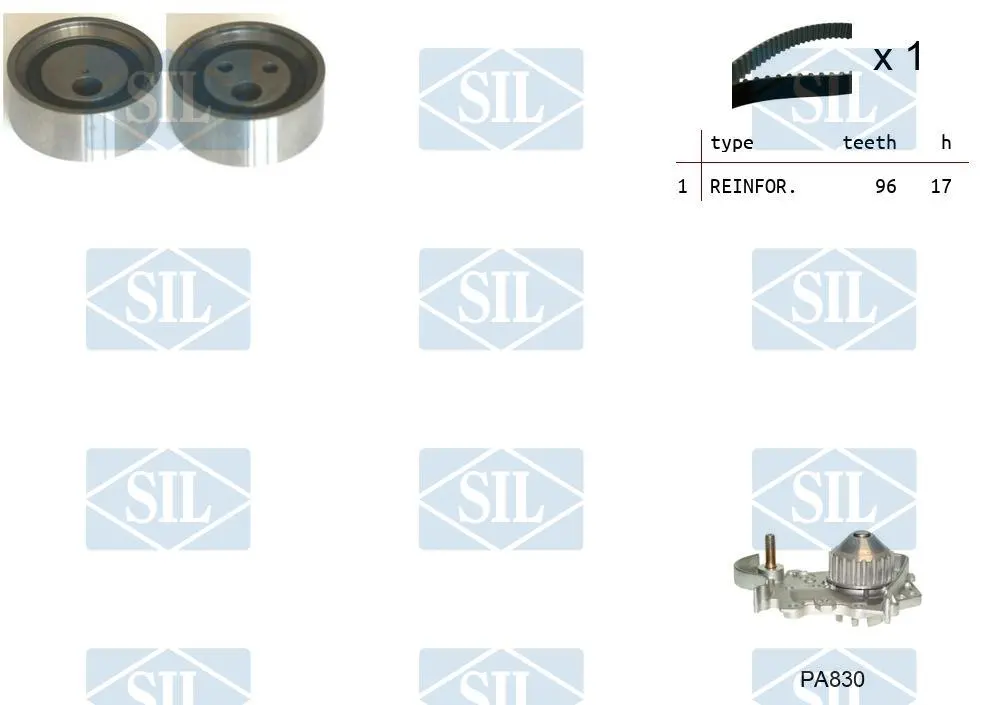 водна помпа- к-кт ангренажен ремък Saleri SIL          