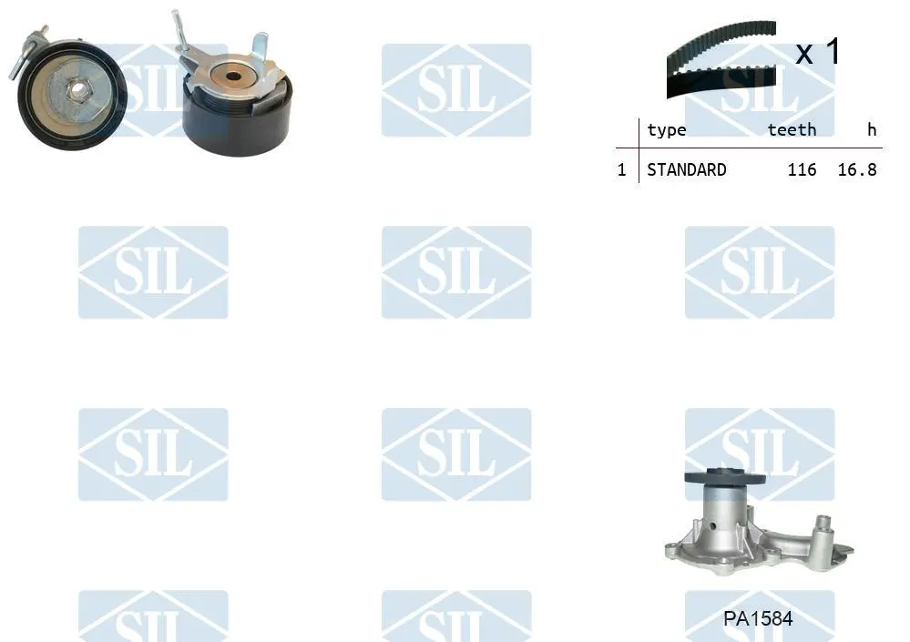 водна помпа- к-кт ангренажен ремък Saleri SIL          
