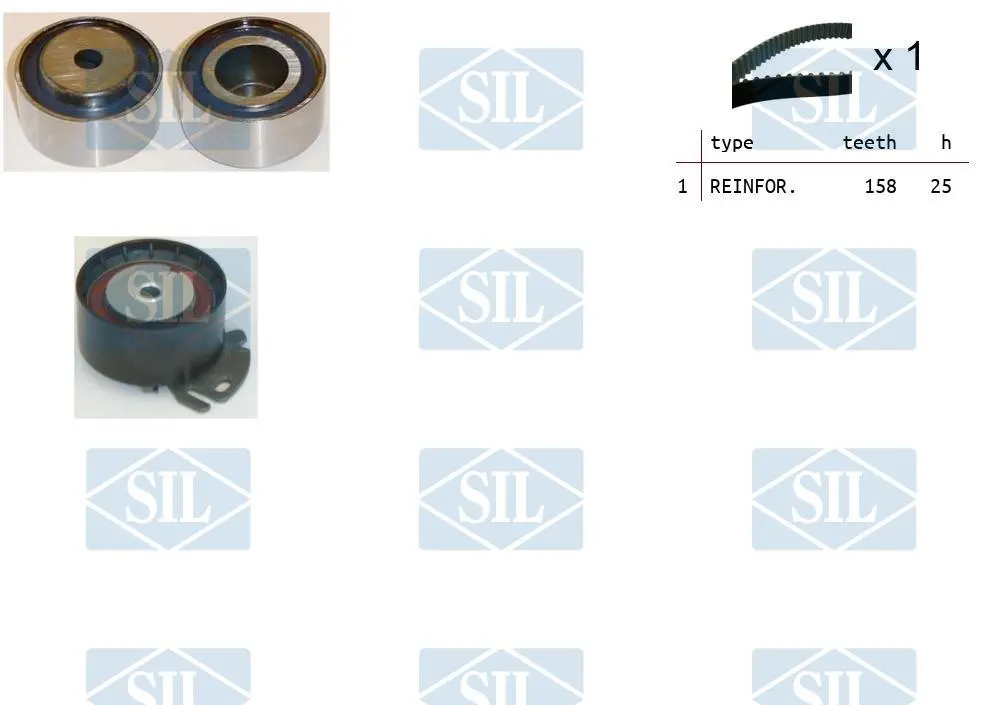 комплект ангренажен ремък Saleri SIL          