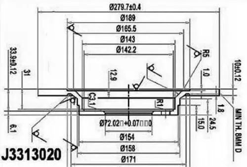 2894530prod