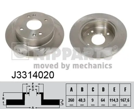 2894550prod