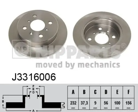 2894580prod