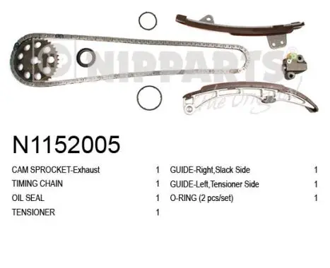 2899470prod