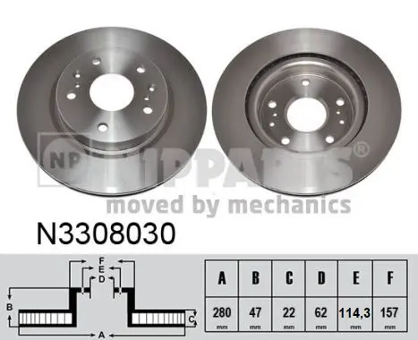 9121951prod