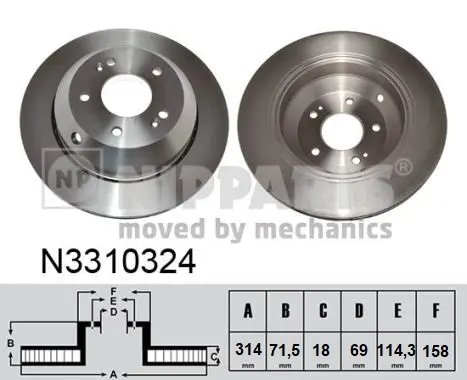 9124084prod