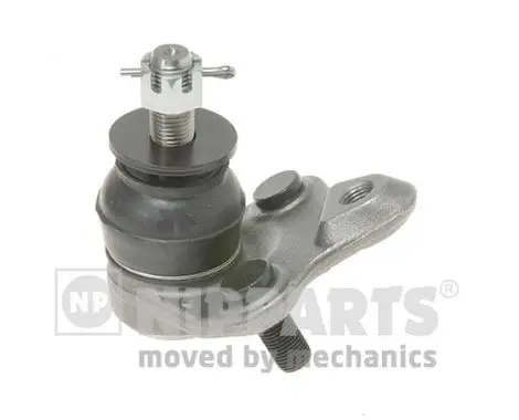 Шарнири NIPPARTS            