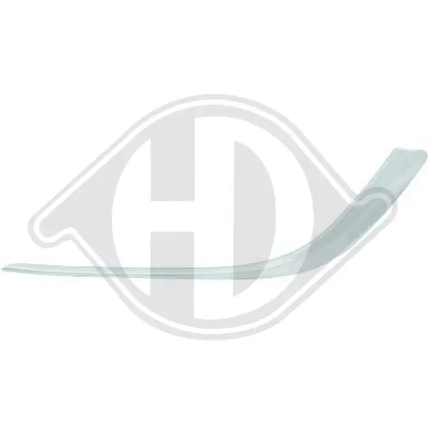 покривна-защитна лайсна, броня DIEDERICHS          