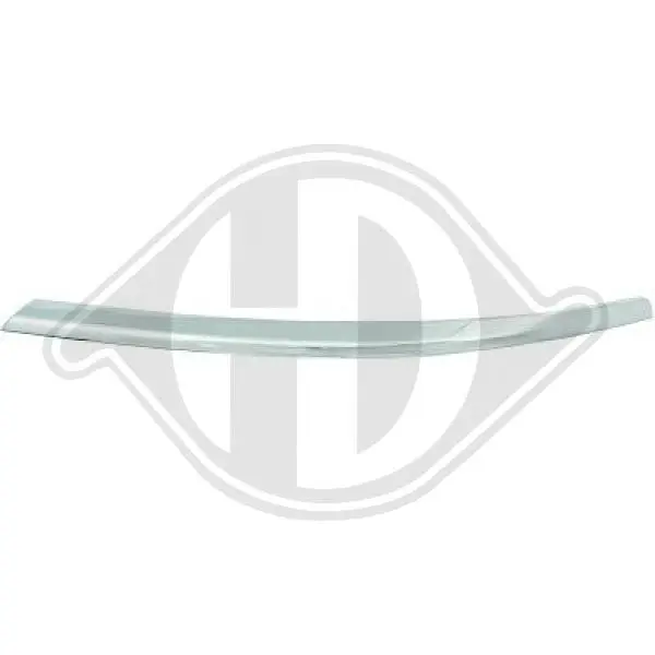 покривна-защитна лайсна, броня DIEDERICHS          