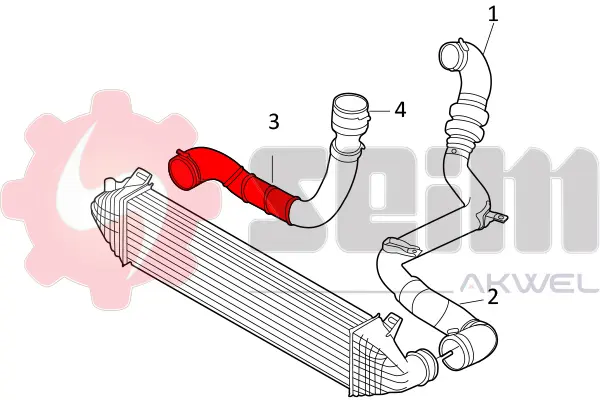 въздуховод за турбината SEIM                