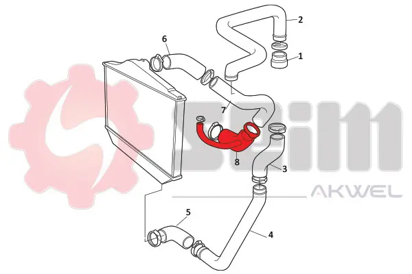 въздуховод за турбината SEIM                