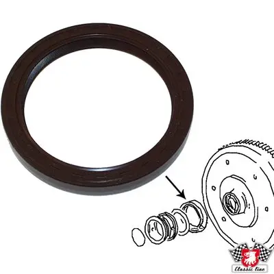 семеринг, колянов вал JP GROUP            