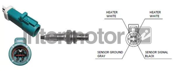 ламбда-сонда INTERMOTOR          