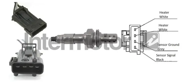 ламбда-сонда INTERMOTOR          