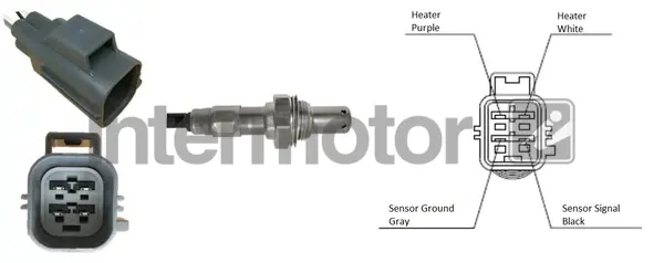 ламбда-сонда INTERMOTOR          