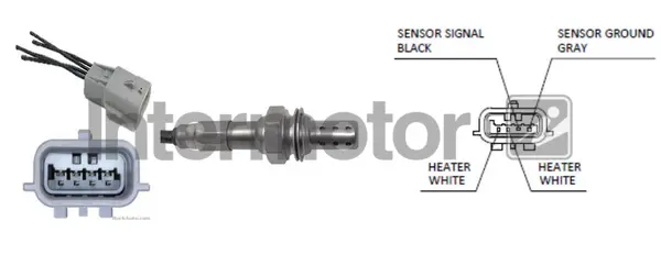 ламбда-сонда INTERMOTOR          