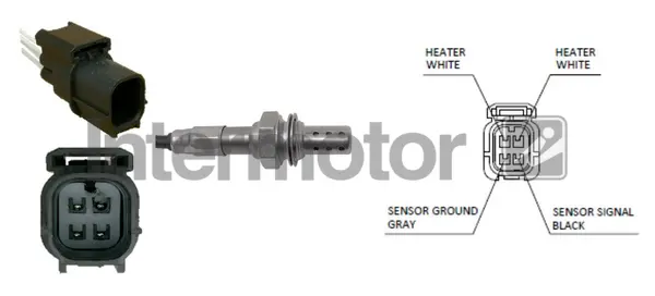 ламбда-сонда INTERMOTOR          